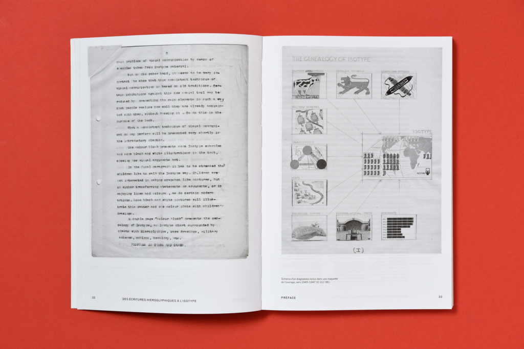 Des hiéroglyphiques à l'isotype - Otto Neurath – Image 3