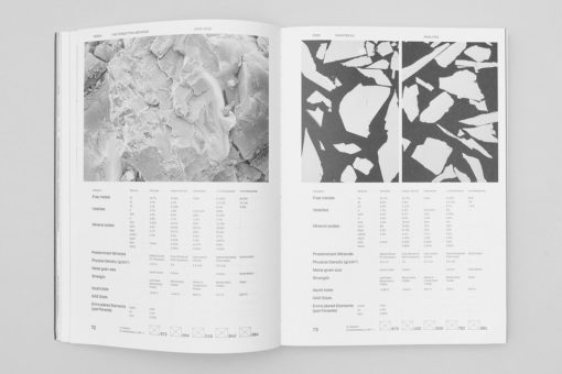 Ferox / The forgotten archives - Nicolas Polli – Image 13