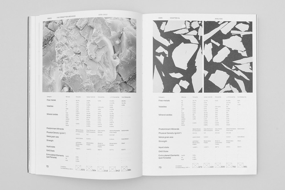 Ferox / The forgotten archives - Nicolas Polli – Image 13