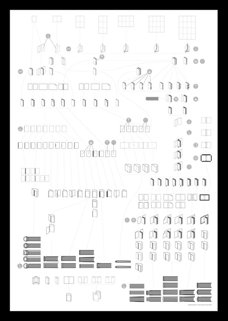 Mapping Bookbinding Poster- Simon Ruault – Image 2