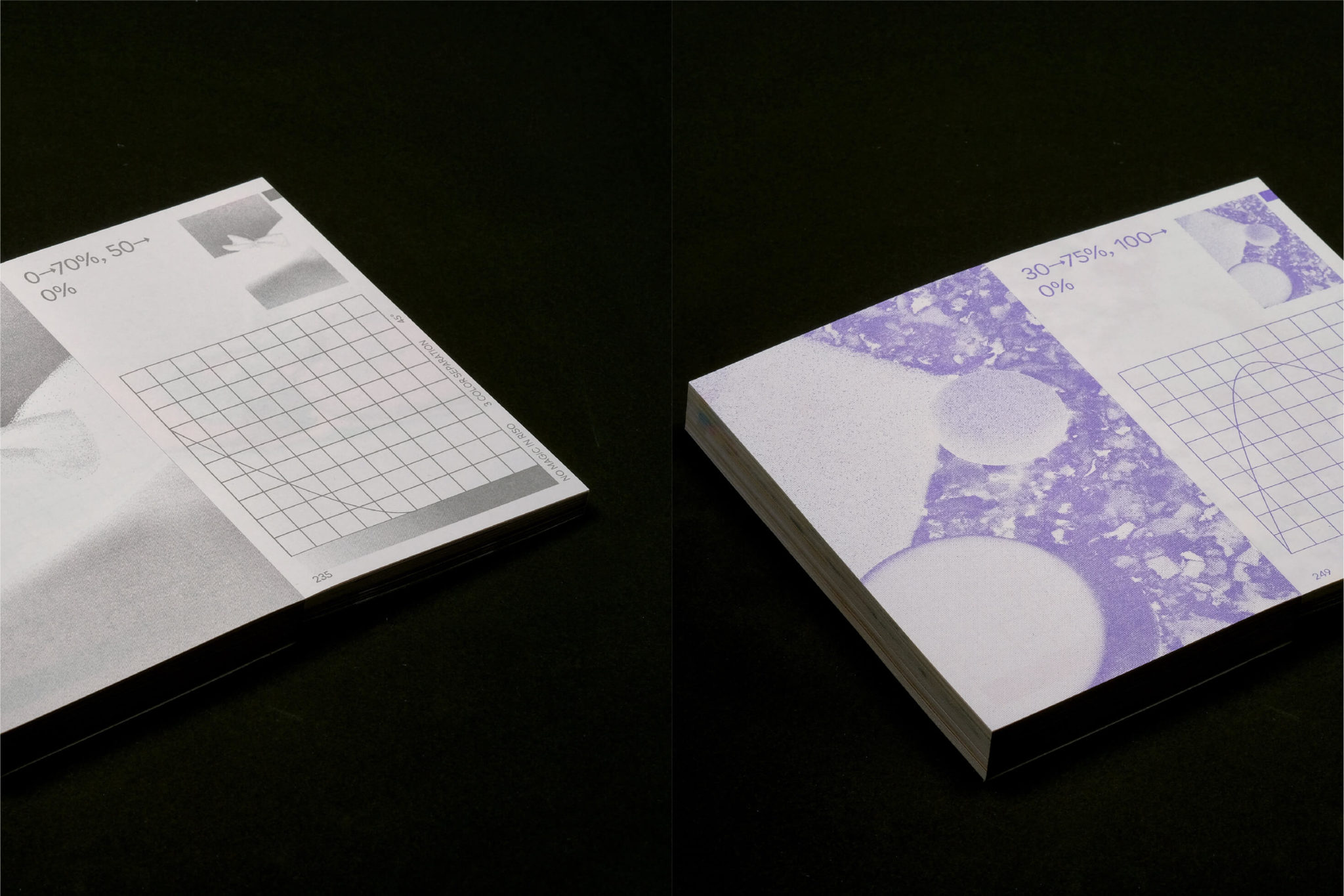 No magic in riso - O.OO – Image 7