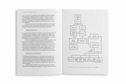 Copy This Book - Eric Schrijver – Image 8