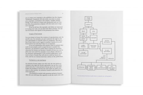 Copy This Book - Eric Schrijver – Image 8