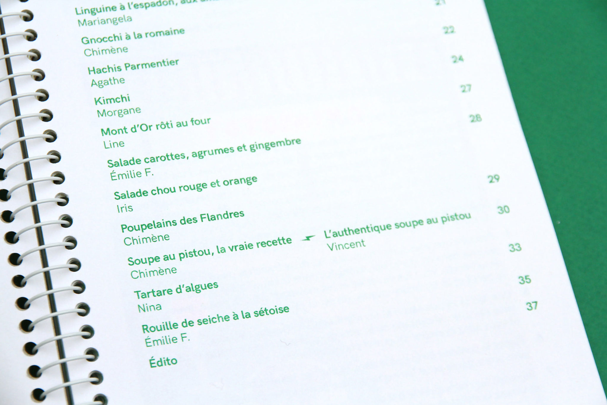 Fotokicook - Coll. – Image 11