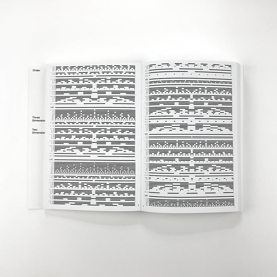 Norm: Dimension of Two - Dimitri Bruni, Manuel Krebs – Image 5