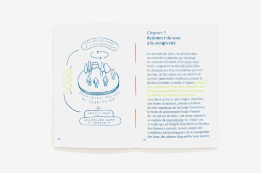 Chichilianne : le loup, l'eau et les communs - Cécile Fauvel & Franck Léard – Image 4