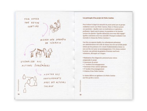 Cantines de quartier – La recette du lien - Claire Gausse – Image 5