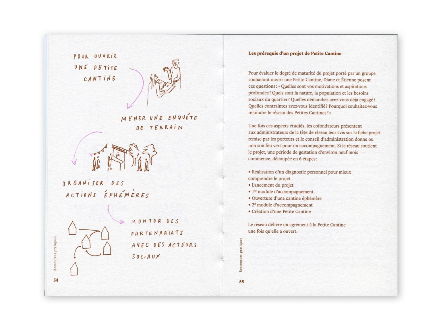 Cantines de quartier – La recette du lien - Claire Gausse – Image 5