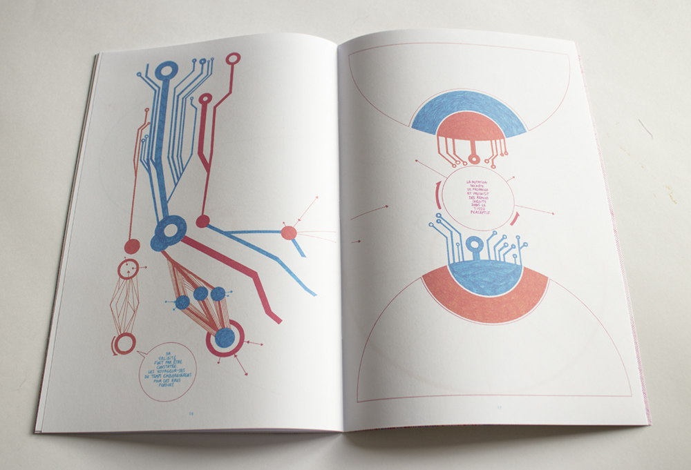 Cosmi comix #2 'Alam al-Mithâl - Florian Huet, la Poinçonneuse – Image 2