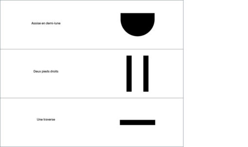Bote-tchu & Sèllatte - Simon Boudvin – Image 3