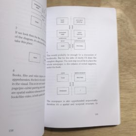 Quant aux livres – On Books - Ulises Carrión – Image 4