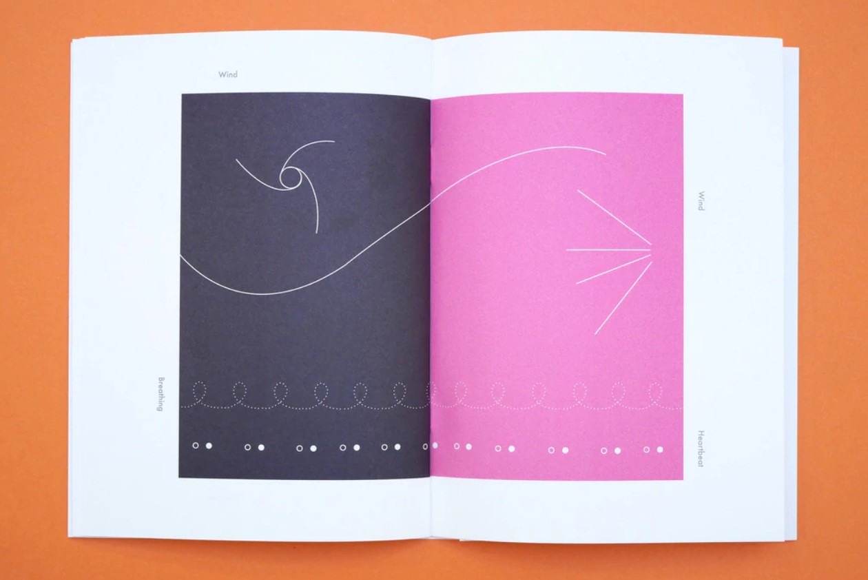 Listen - Richard McGuire – Image 2