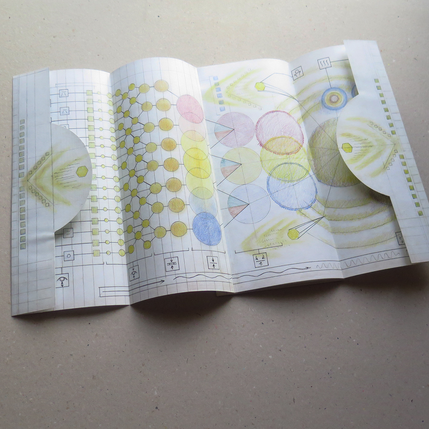 Cartographies - Chloé Vanderstraeten – Image 11