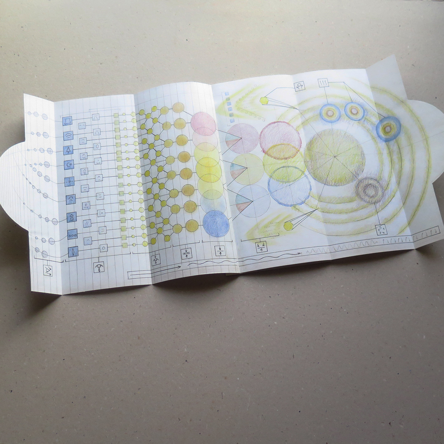 Cartographies - Chloé Vanderstraeten – Image 8