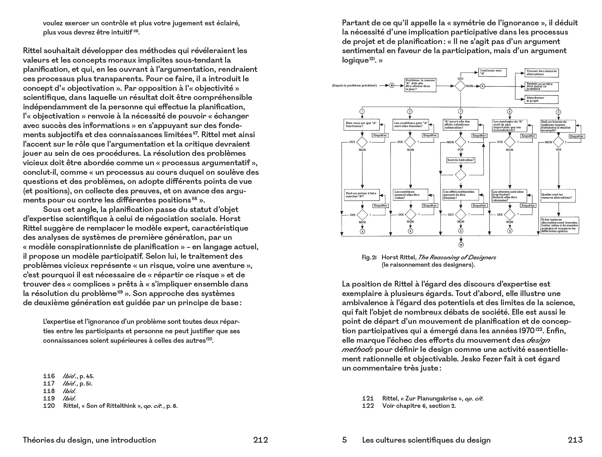 Théories du design - Claudia Mareis – Image 2